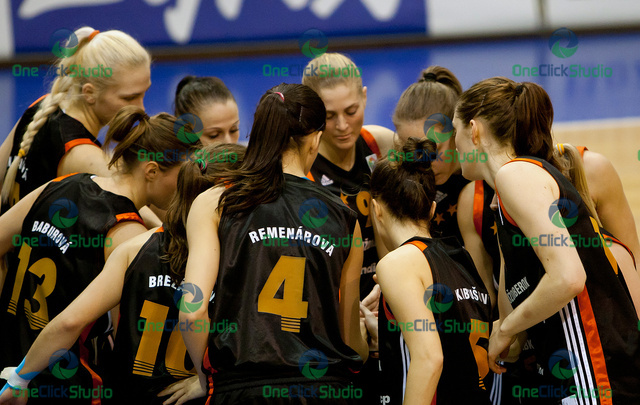 ruzomberok